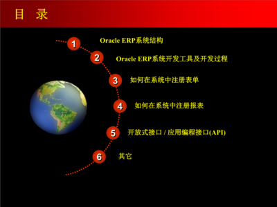 Oracle11g入门教程.ppt