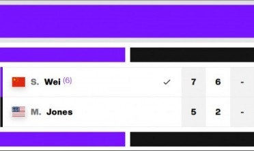 金年会WTA250奥斯汀站资格赛：韦思佳2-0击败M-琼斯，晋级决胜轮