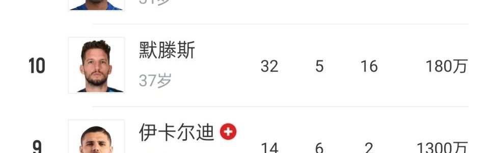 金年会体育奥斯梅恩、莫拉塔、伊卡尔迪...加拉塔萨雷这前锋储备够硬👍